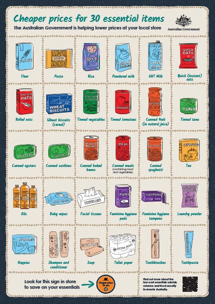 The 30 low-cost essential items poster