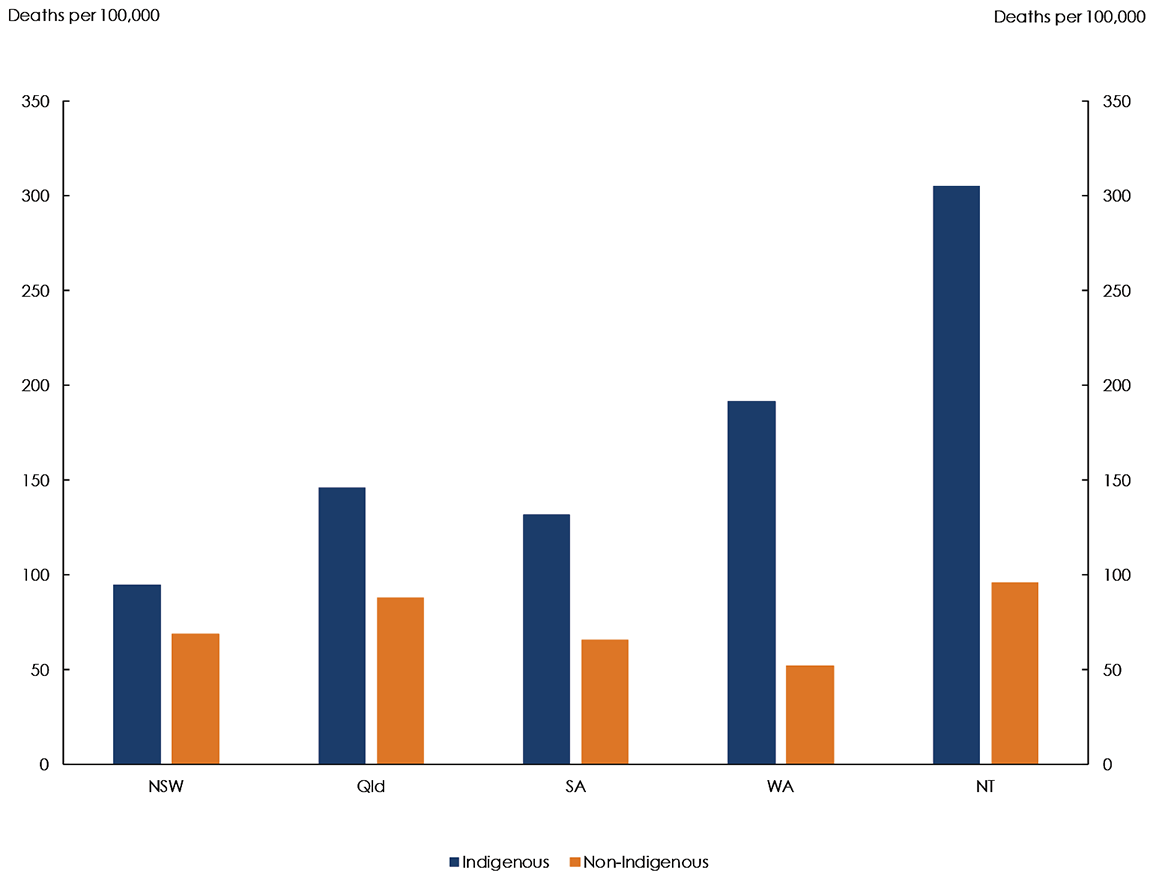 Link to extended text description is below