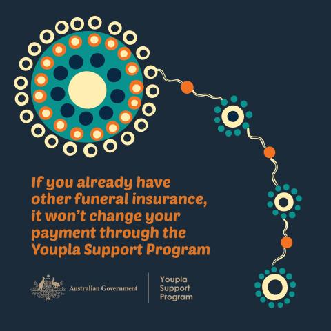 If you already have other funeral insurance, it won't change your payment through the Youpla Support Program