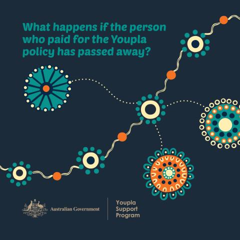 What happens if the person who paid for the Youpla policy has passed away?