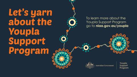 Let's yarn about the Youpla Support Program