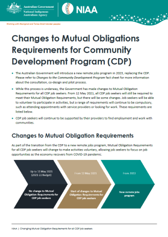 Changes to Mutual Obligations Requirements for Community Development Program (CDP)