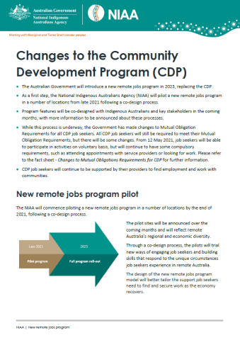 Changes to the Community Development Program (CDP)