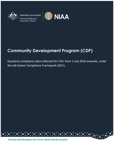 Community Development Program Quarterly Compliance Data