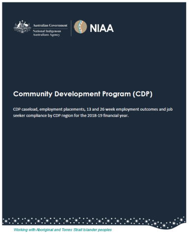 Community Development Program Regional Data Report