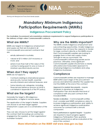 IPP Mandatory Minimum Indigenous Participation Requirements Factsheet