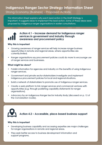 Indigenous Ranger Sector Strategy: Strong Economy (Business) - Proposed Actions