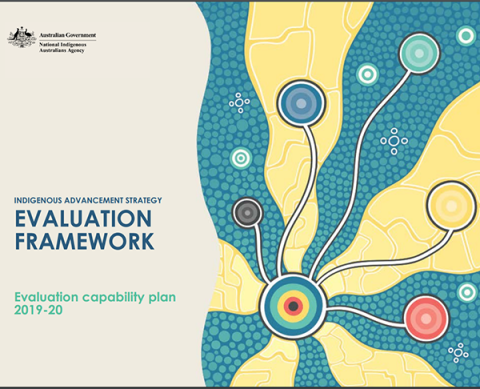 Evaluation Capability Building Plan 2019-20