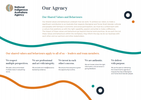 Our Agency Values
